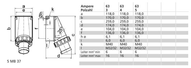 Bals 63 5 >50 1H GTB-W-ST IP67 NI 24689 170x118 Industriematerial Verbindungstechnik Steckverbinder