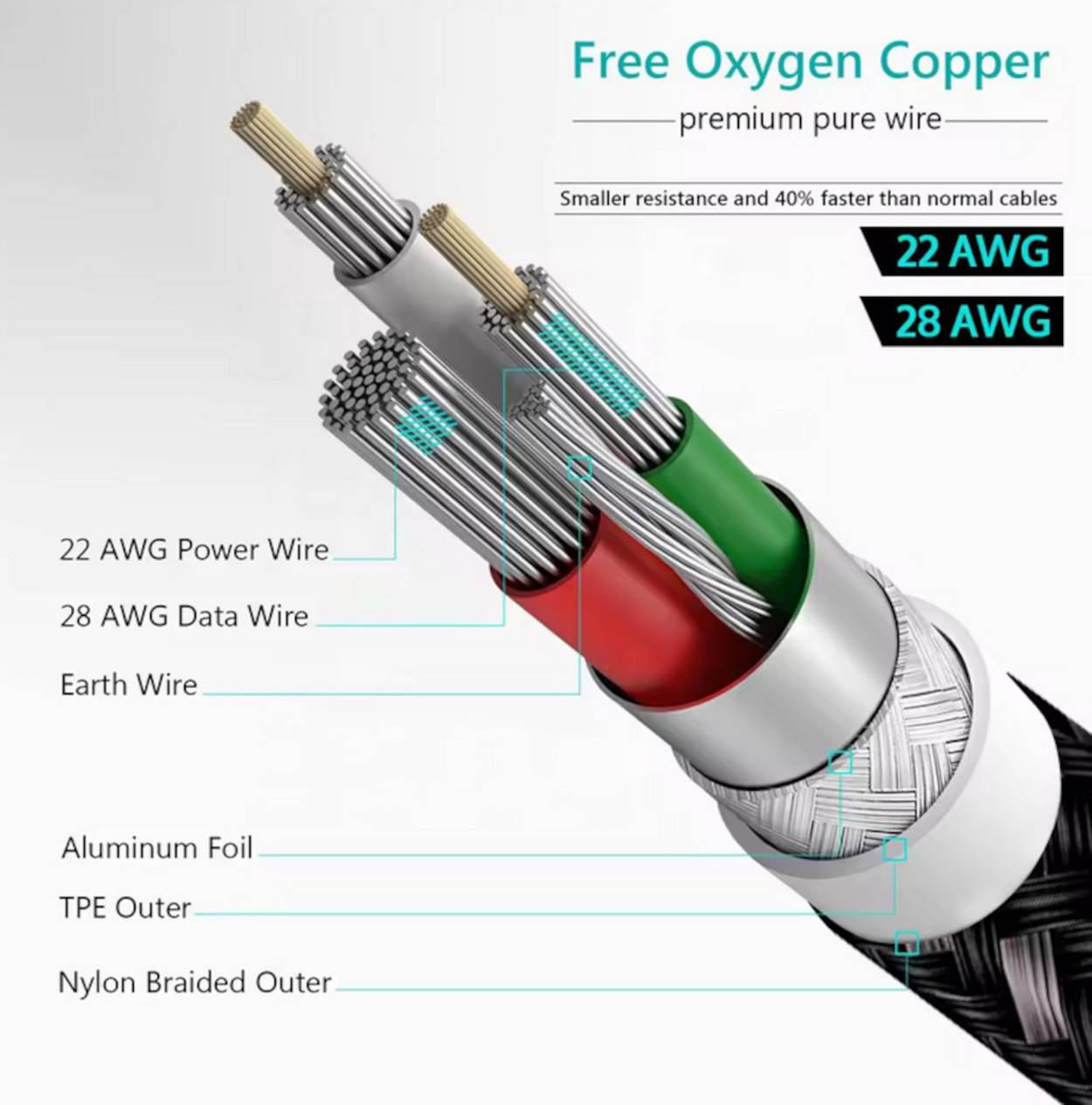 ENGELMANN USB-C auf USB-C Kabel