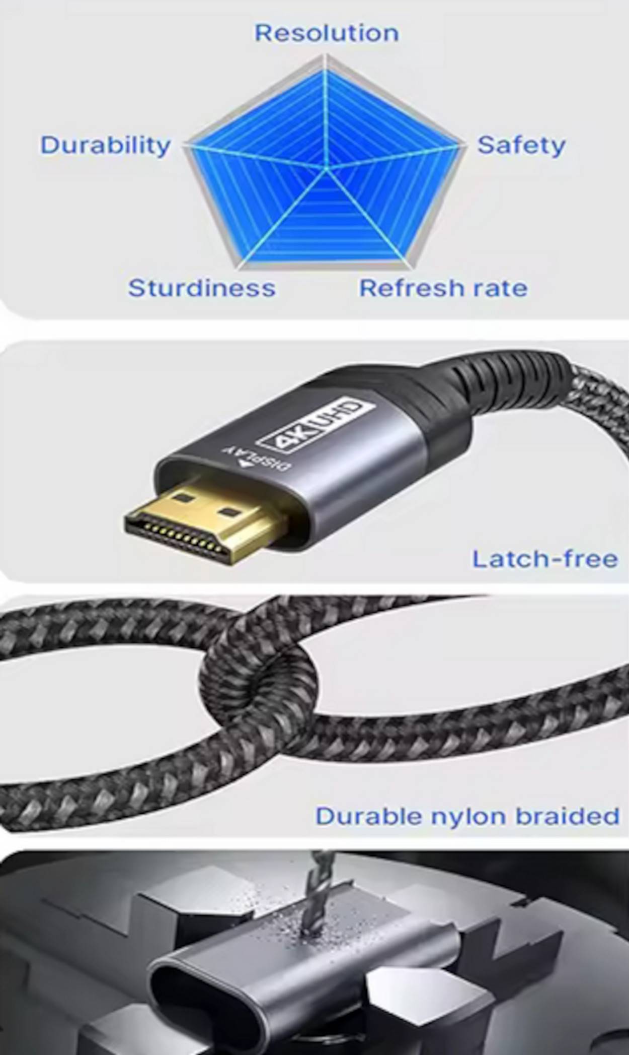 ENGELMANN Displayport auf HDMI Kabel