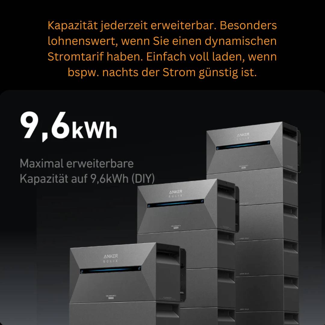 AC Variante Anker Solix Solarbank 2 AC – nachrüst Speicher für bestehende Balkonkraftwerke – 1,6 kWh – bis zu sechs Solarmodule – Echtzeitü