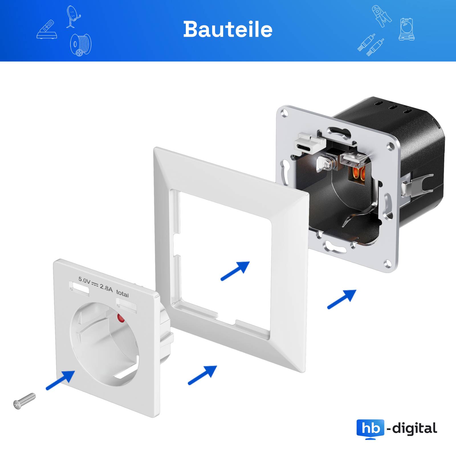 hb-digital USB Steckdose Unterputz Schutzkontakt 1x USB-C 1x USB-A weiss