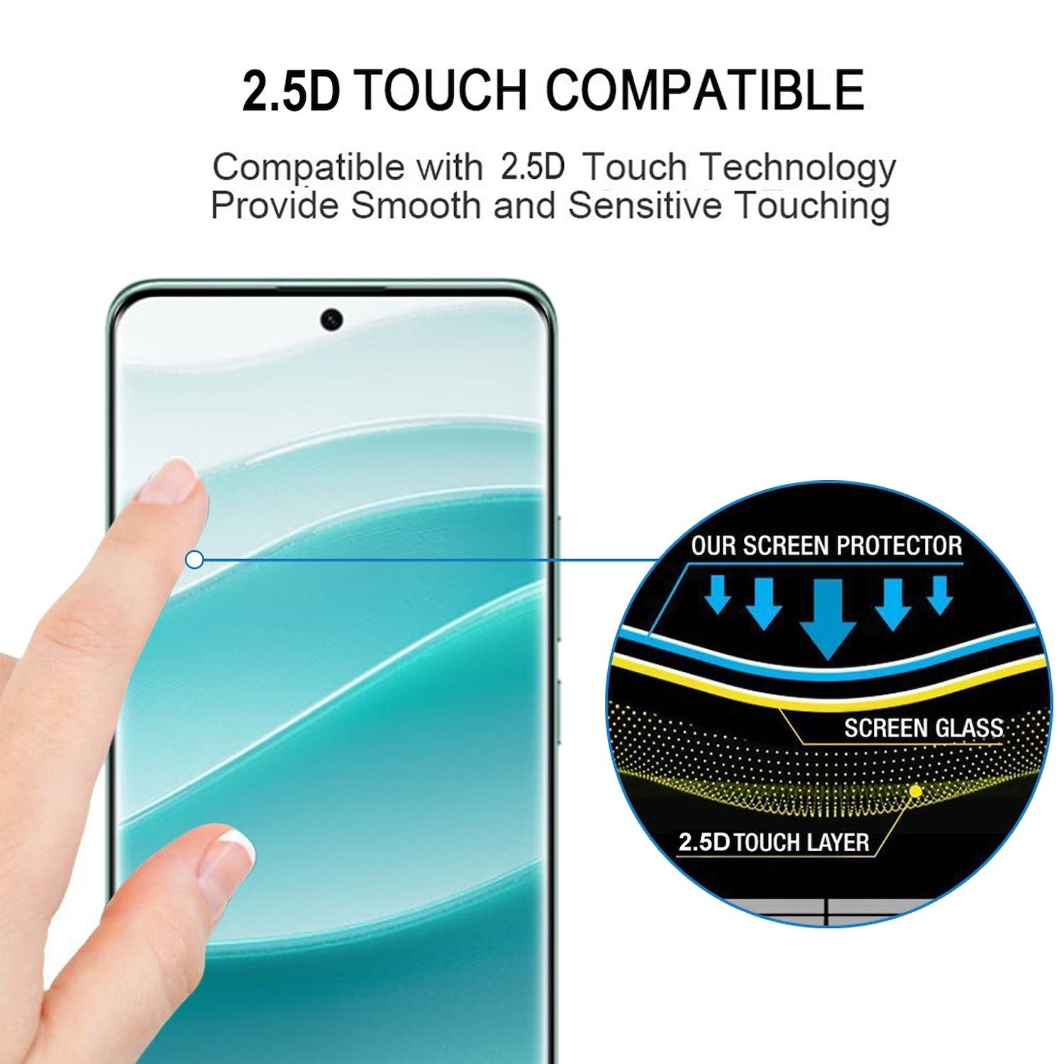 Für Xiaomi Redmi Note 14 Pro 5G / Pro Plus 5G 2x 4D Display Full LCD Curved H9 Hart Glas Folie Panzer Schutz Zubehör