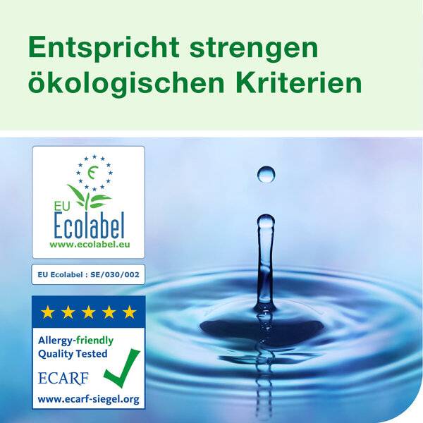 Flüssigseife sensitiv Sytem S4 + S4 NEU 1L.