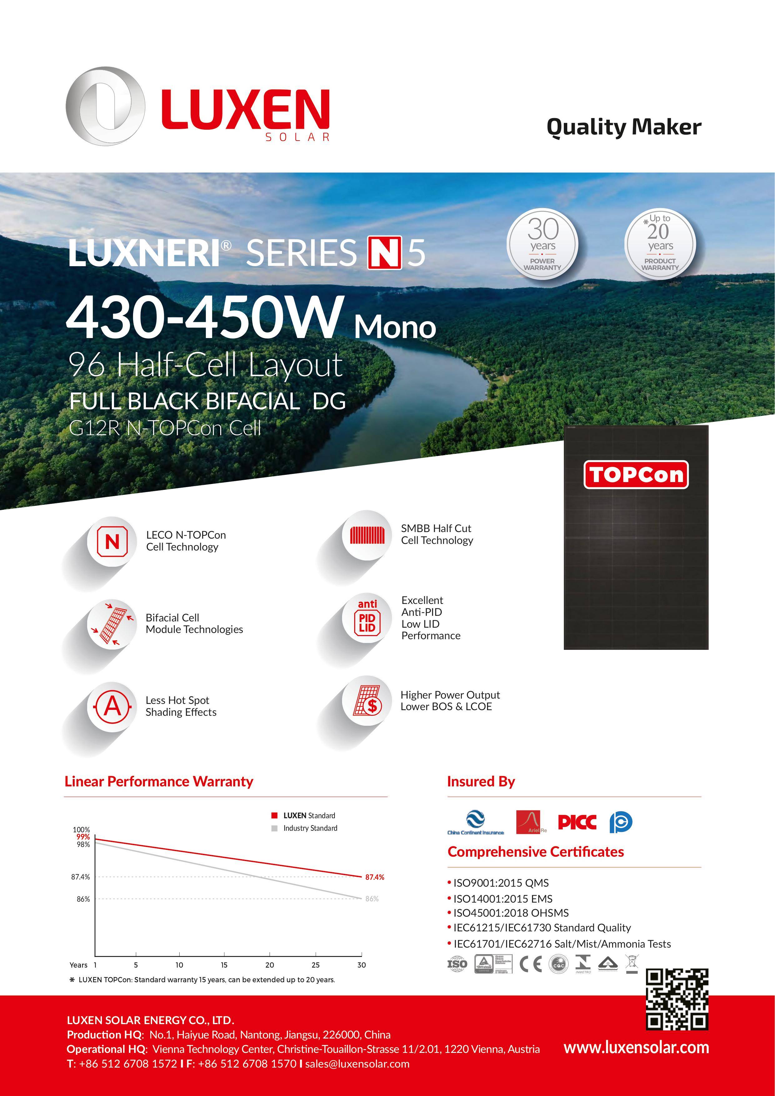 37 Stk. Luxen Solar 450W Bifazial Solarmodul TopCon Luxneri Series N5 Full Black
