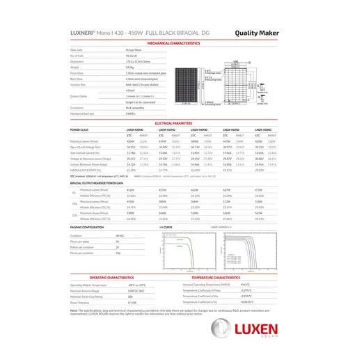 36 Stk. Luxen Solar 450W Bifazial Solarmodul TopCon Luxneri Series N5 Full Black 36 Stk. Luxen Solar 450W Bifazial Solarmodul TopCon Luxneri Series N5 Full Black