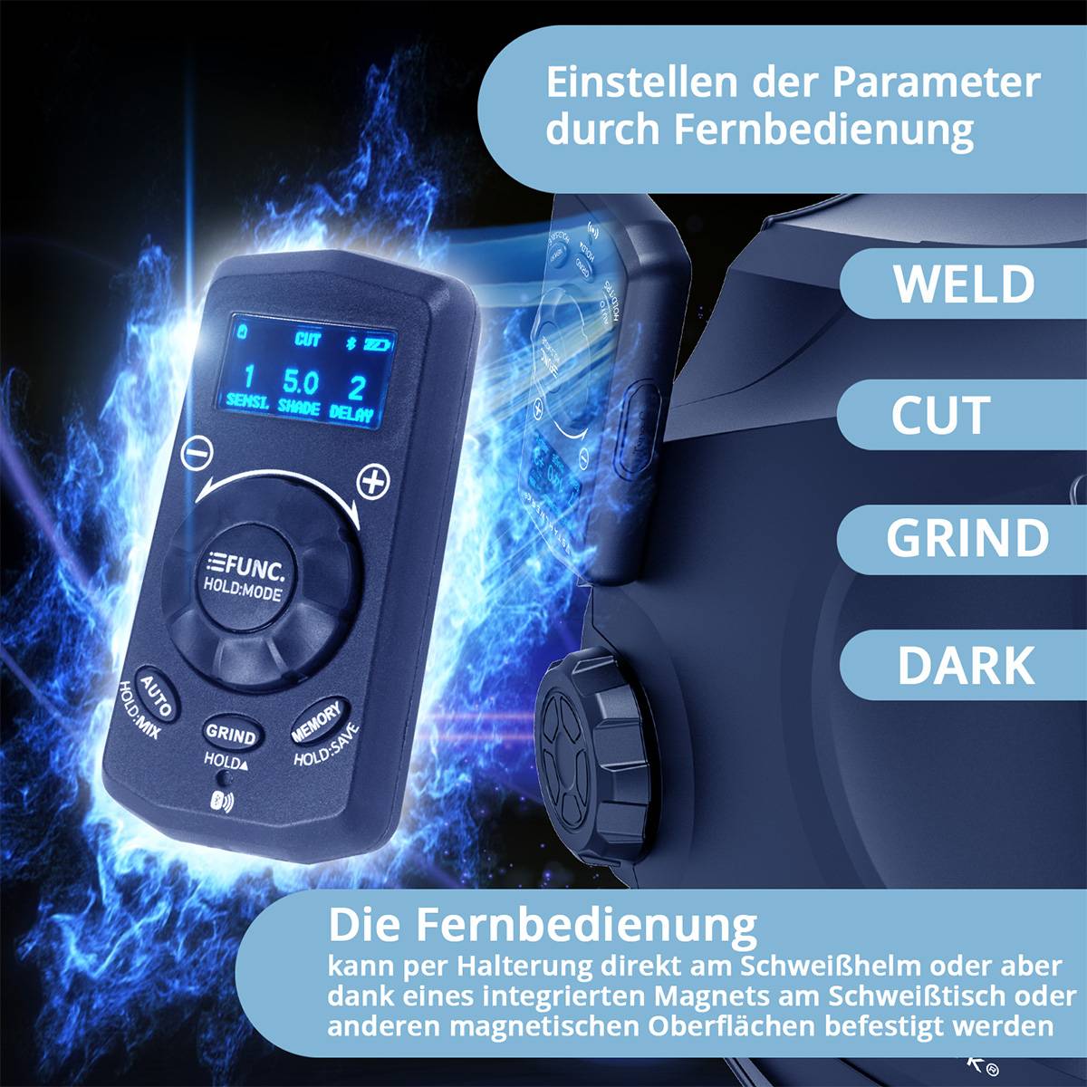 Ein Steuergerät für Schweißausrüstung mit Tasten, die mit Schweißen, Schneiden und Dunkel beschriftet sind. Deutscher Text erklärt Einstellungen für Fernbedienungsparameter und magnetische Befestigung.