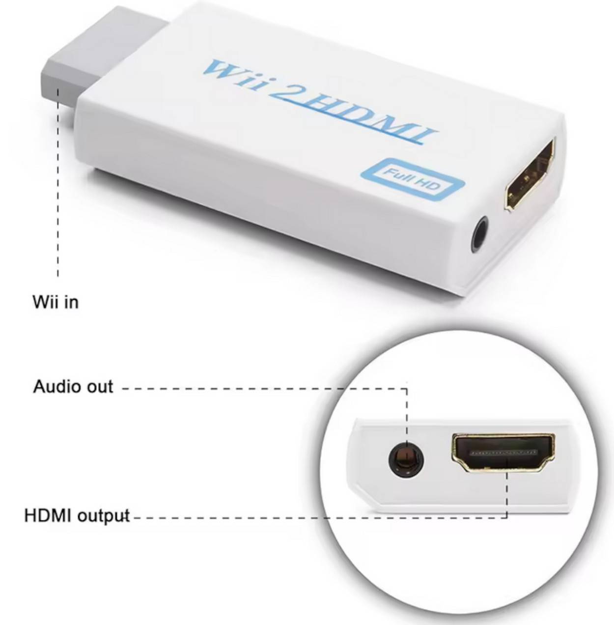 ENGELMANN Nintendo Wii HDMI Konverter