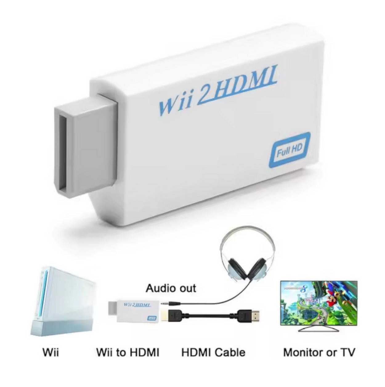 ENGELMANN Nintendo Wii HDMI Konverter