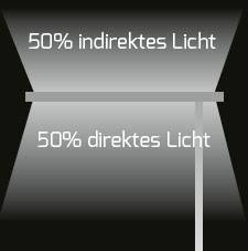 DOTLUX LED-Tischleuchte STUDIOdesk 80W 3000K dimmbar