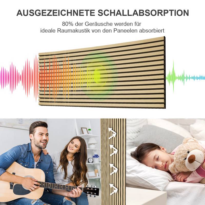 Akustikpaneel MDF Wandverkleidung Natur Akustik Wandpaneel Moderne Wandpaneele aus Holzfunier und Filz 120x60x2.1cm Hölzern