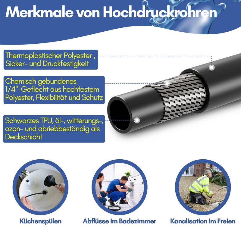 Hochdruckschlauch Rohrreinigungsschlauch, 15m, 160 bar, kompatibel mit Kärcher, K2, K3, K4, K5, K6, inkl. Adapter, Düsen starr + rotierend