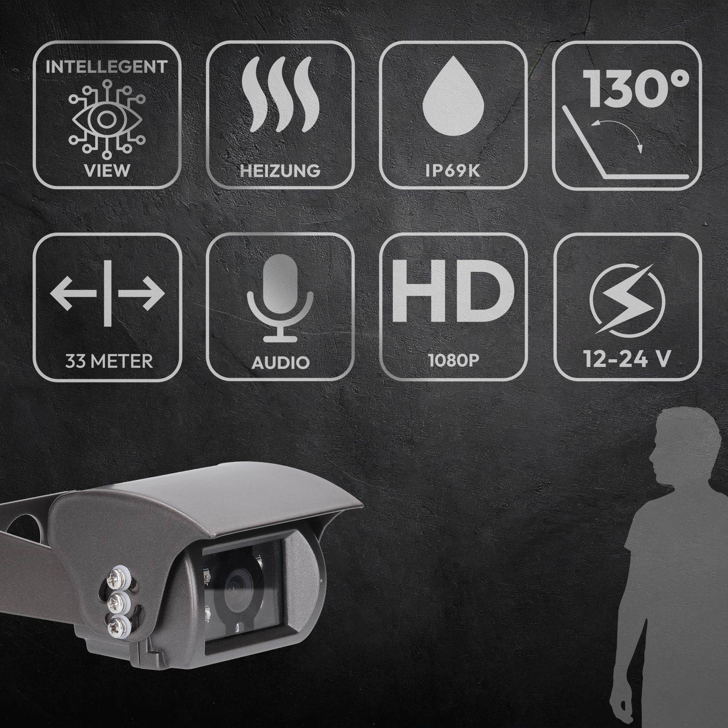 VSG24 Erweiterungs-FUNK Rückfahrkamera HORIZON STELLAR PRO - 23650