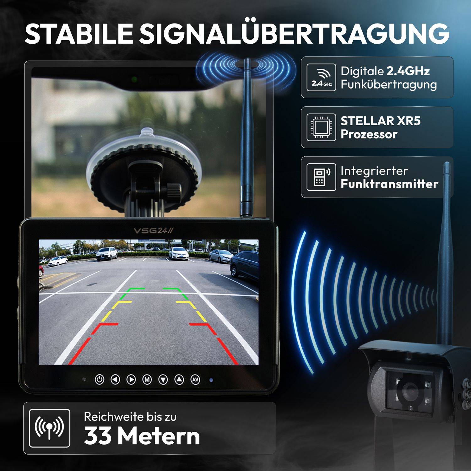 Werbebild eines kabellosen Rückfahrkamera-Systems mit Monitor, der Parkrichtlinien anzeigt, gekennzeichnet mit stabiler Signalübertragung und Reichweite bis zu 33 Metern.