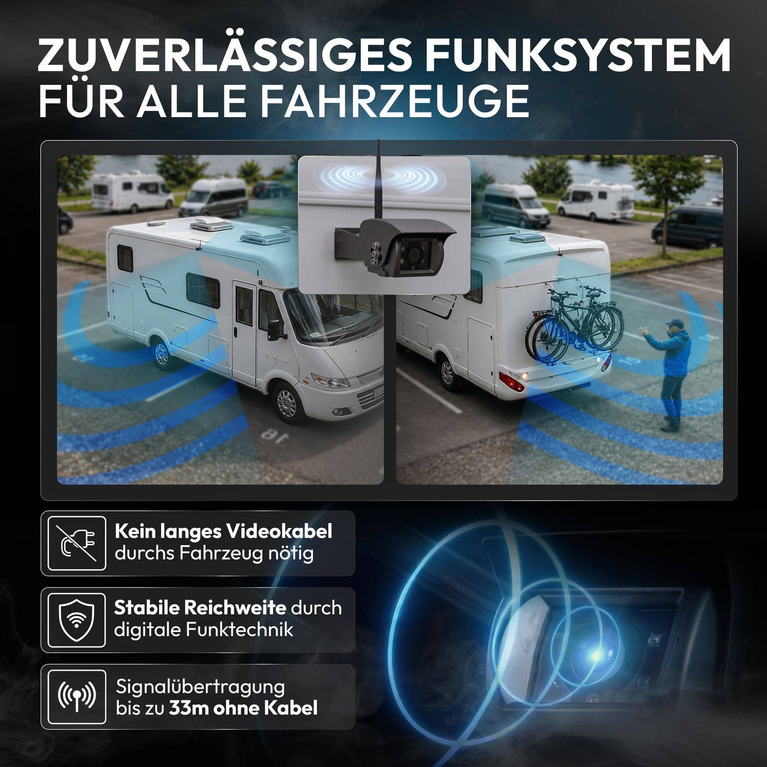 VSG24 7" HORIZON STELLAR PRO | Intelligentes FUNK-Set mit integrierter Kameraheizung 2CAM