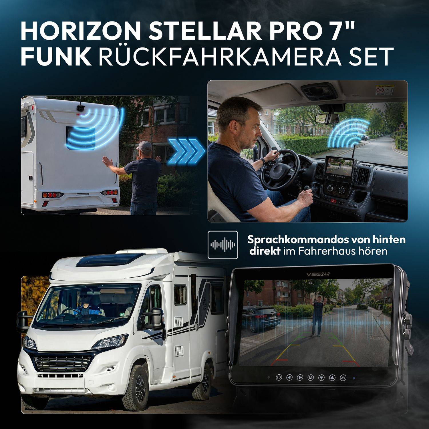 Horizon Stellar Pro 7-Zoll-Funk-Rückfahrkamera-Set für Wohnmobile, zeigt den Kamerafeed auf dem Monitor im Fahrerhaus und die Audioübertragung der Rückfahrstimme des Fahrers.