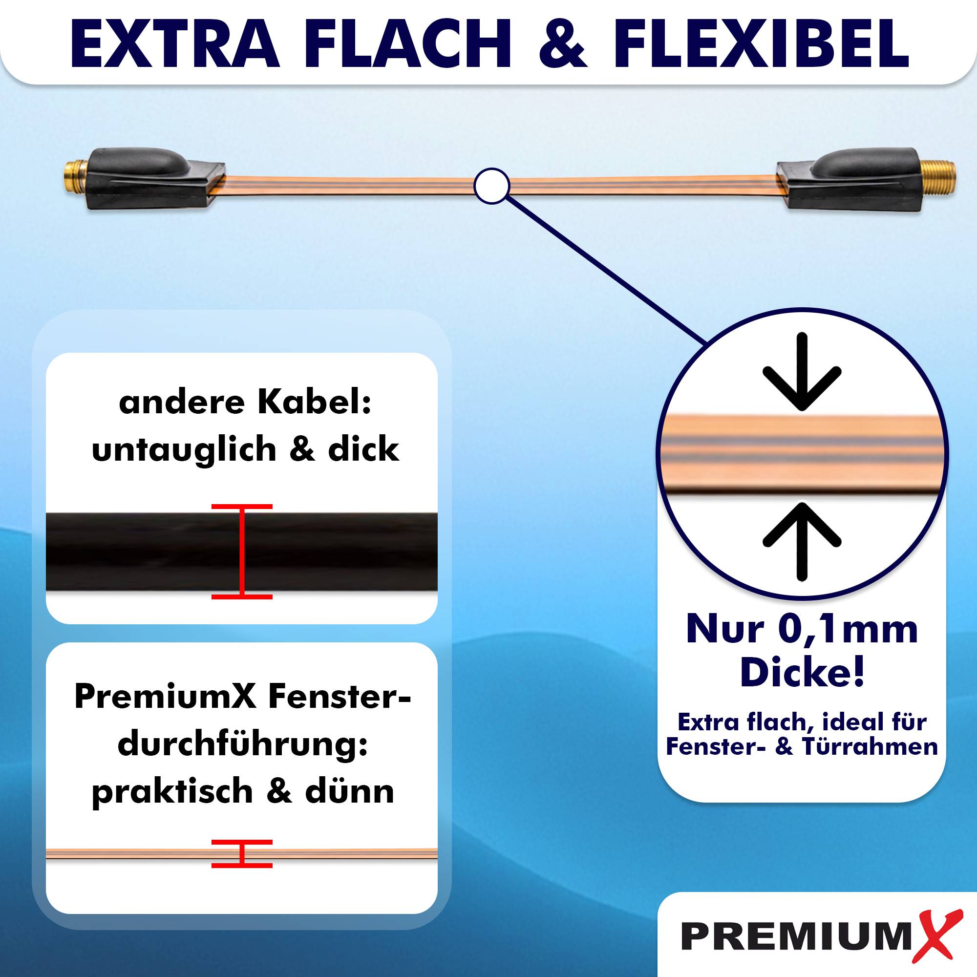 Werbegrafik, die PremiumX-Kabel als 