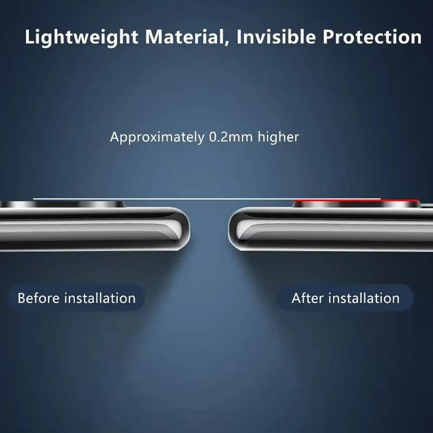 6x 9H Kameraglas für Google Pixel 9 Pro HD KLAR echtes Tempered Glass Panzerfolie Panzerglas Displayschutz Schutzglas Schutzfolie Screen-Protector