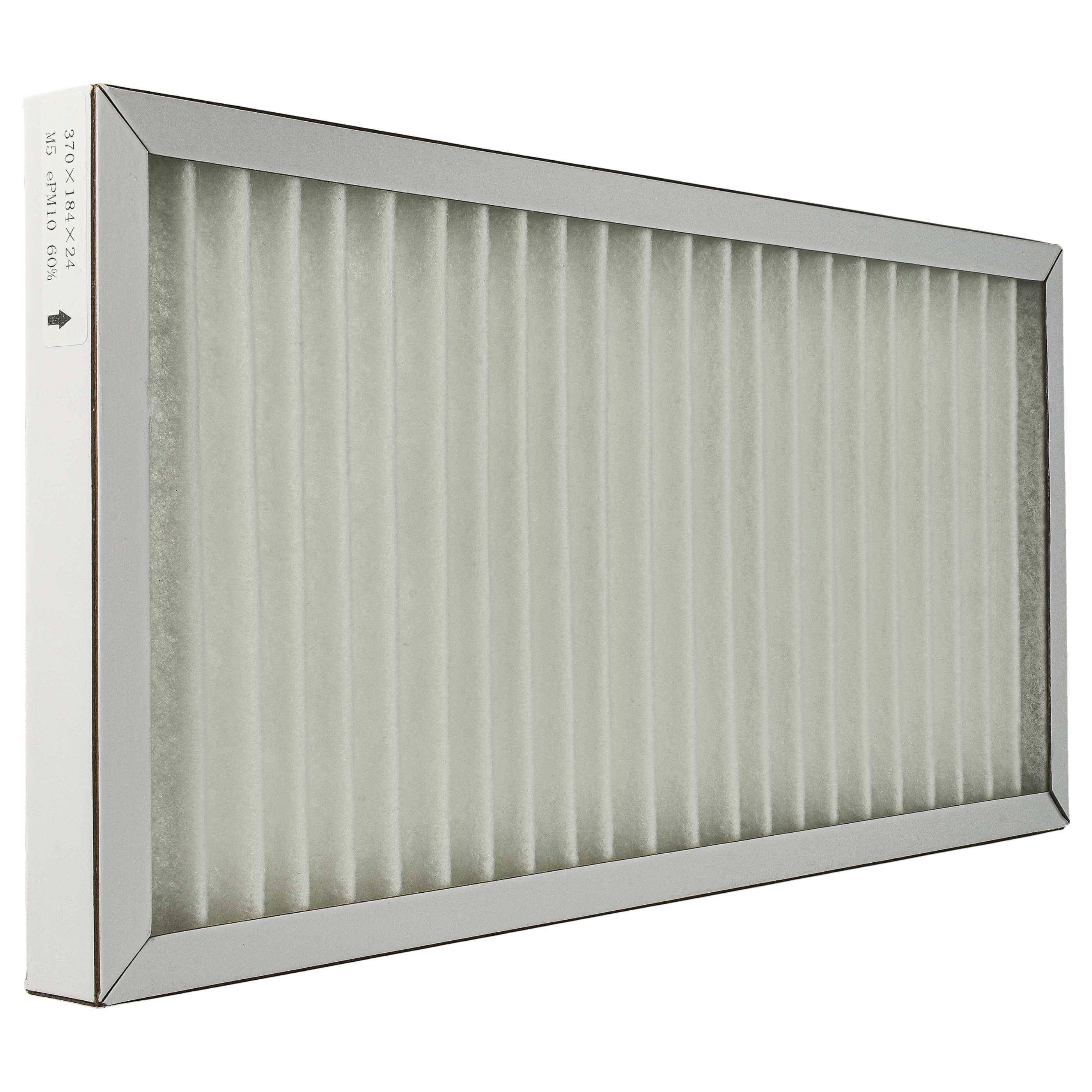 vhbw 4x Luftfilter M5 kompatibel mit Stiebel-Eltron LWZ 8 CS Premium, LWZ 8 S Trend Lüfter, Ventilator, Lüftungsgerät (4x Feinstaubfilter)