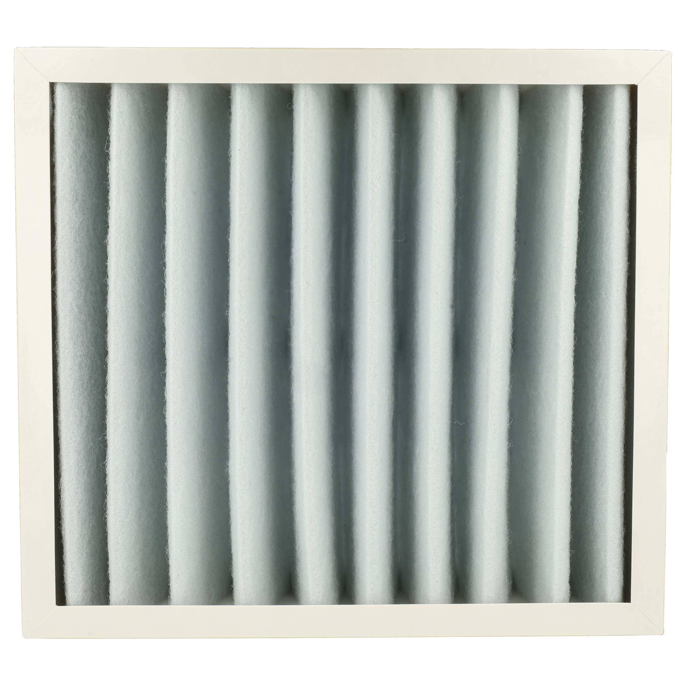 vhbw 5x Vorfilter kompatibel mit Dustcontrol DC AirCube 1200 Luftreiniger - Kunststoff, Filterklasse G4 Schwarz Weiß
