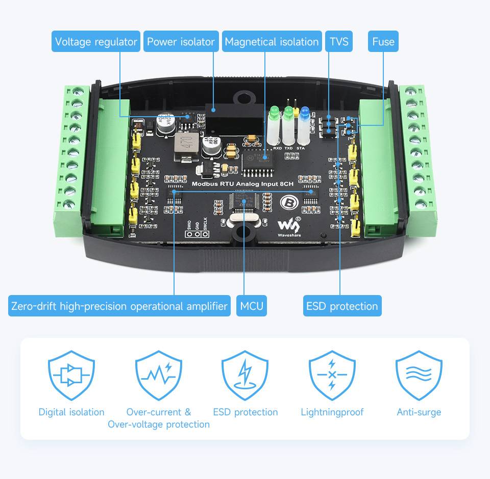 WaveShare Industrial 8CH Analog Acquisition Module Default Current Mode (0~20mA)