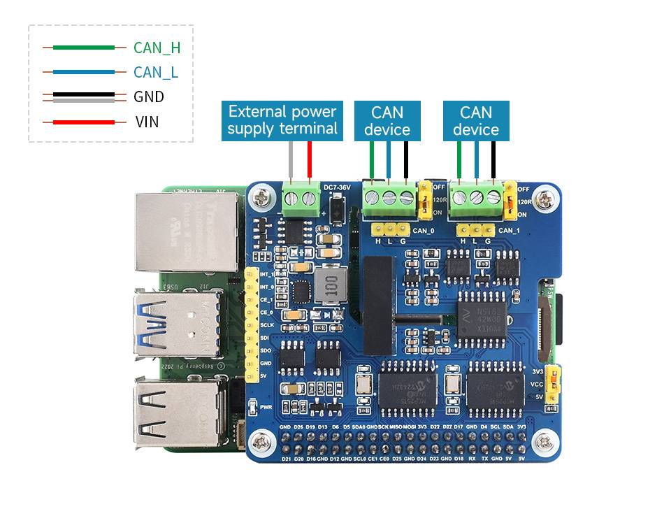 WaveShare 2CH Isolated CAN Bus Expansion HAT for Raspberry Pi