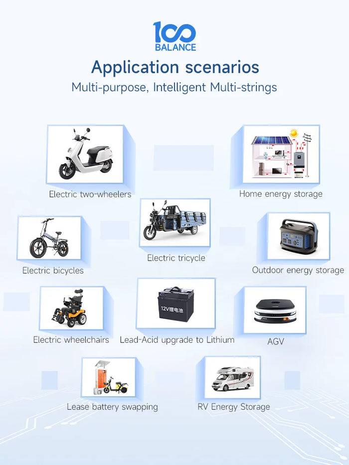 DALY - Smart Active Balance BMS - R24TK1A-17S100A - 8S-17S UART 100A Li-Ion / LiFePO4 / LTO - Automatically Identify