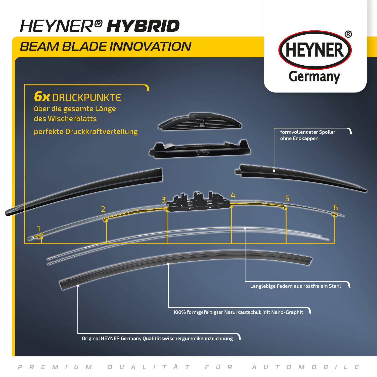 HEYNER® Scheibenwischer komp. mit GEELY EMGRAND Stufenheck (07.2014 - 03.2026) HYBRID Flachbalkenwischer