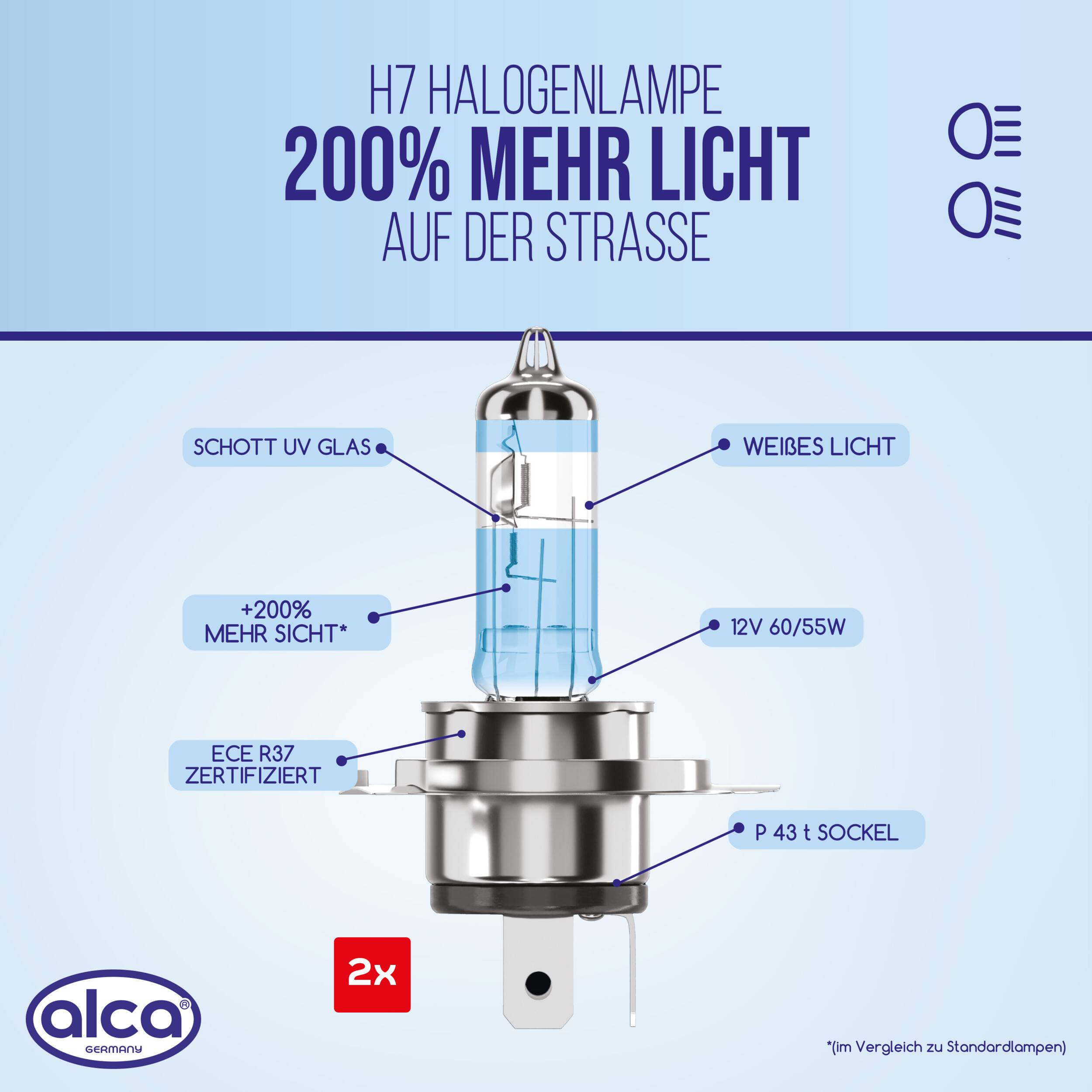 alca® Halogenlampe H4 200% mehr Licht Glühbirne Fahrzeuglampe Auto Leuchtmittel 12V 60W Sockel: P43t 2 Stück