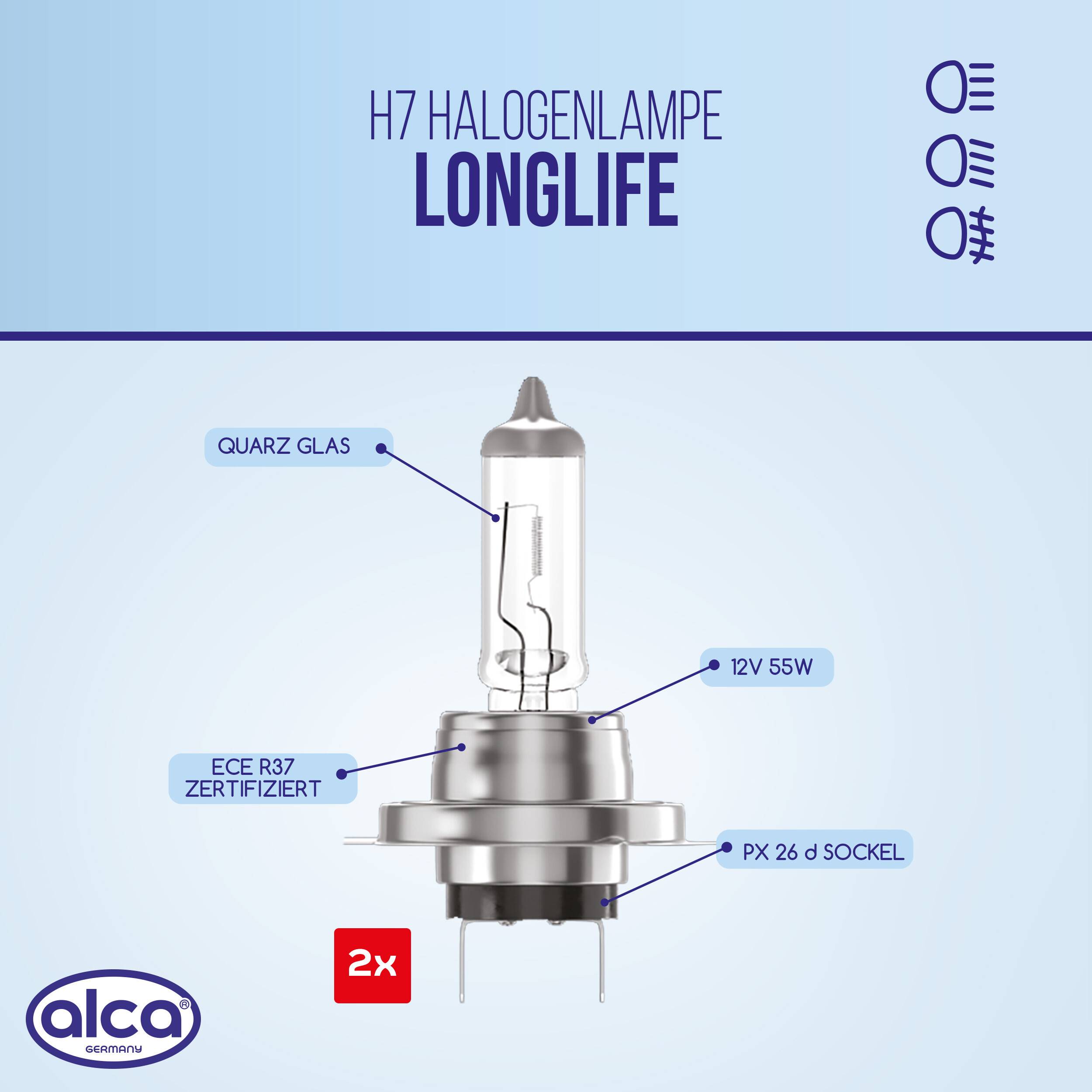 Infografik einer H7-Halogenlampe mit der Bezeichnung „LANGE LEBENSDAUER