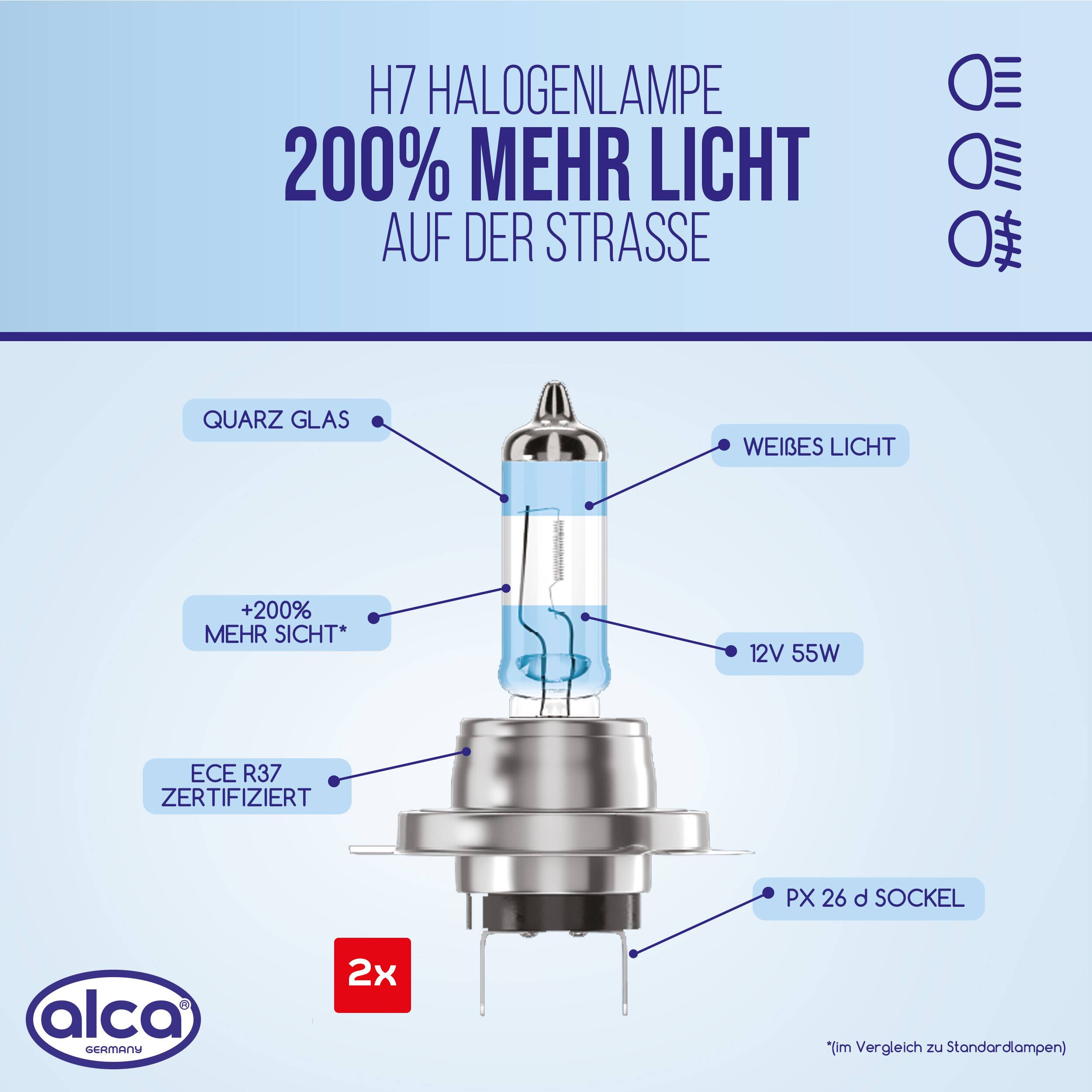 alca® Halogenlampe H7 200% mehr Licht Glühbirne Fahrzeuglampe Auto Leuchtmittel 12V 55W Sockel: Px26d 2 Stück