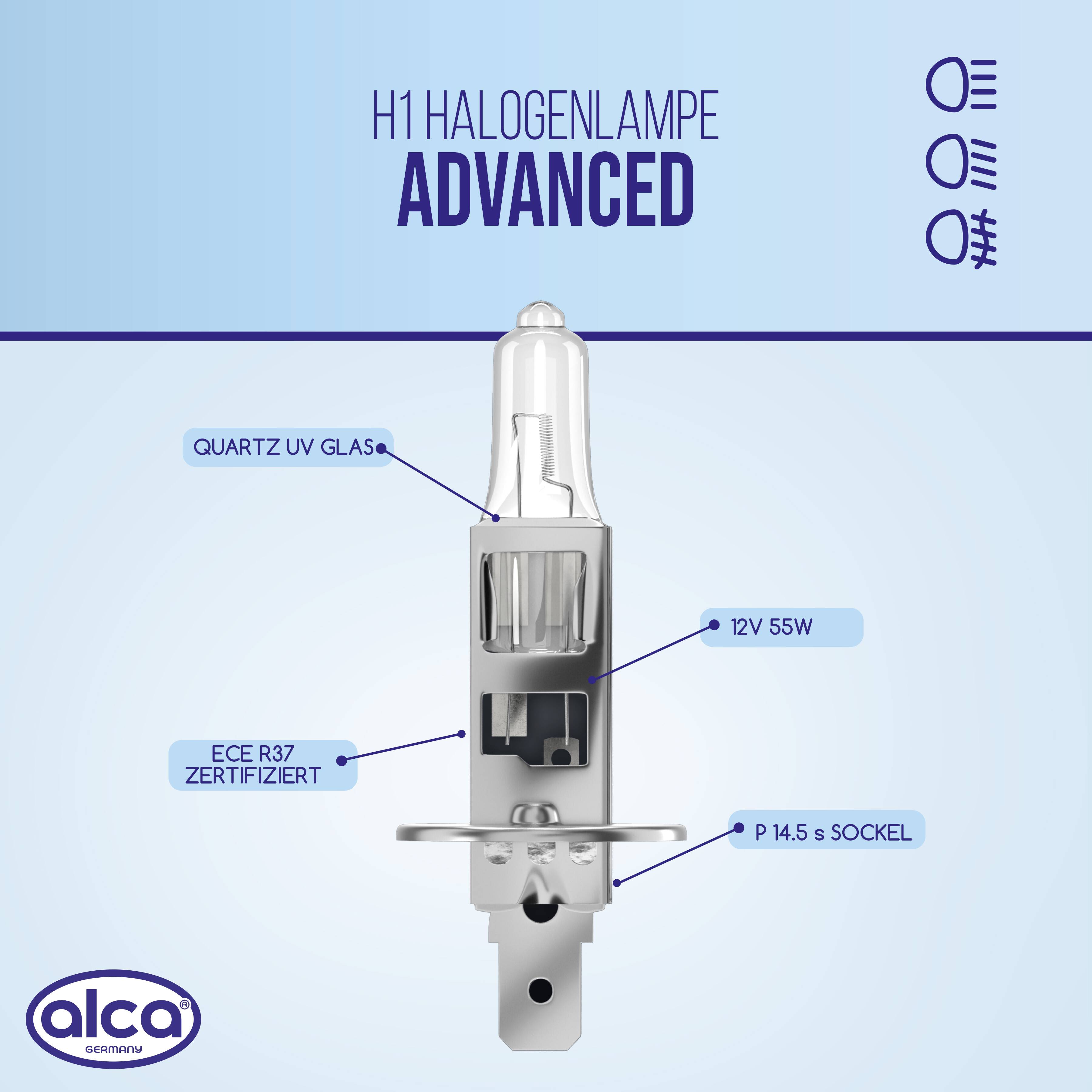 Diagramm einer Halogenlampe mit der Bezeichnung „H1 HALOGENLAMPE ADVANCED