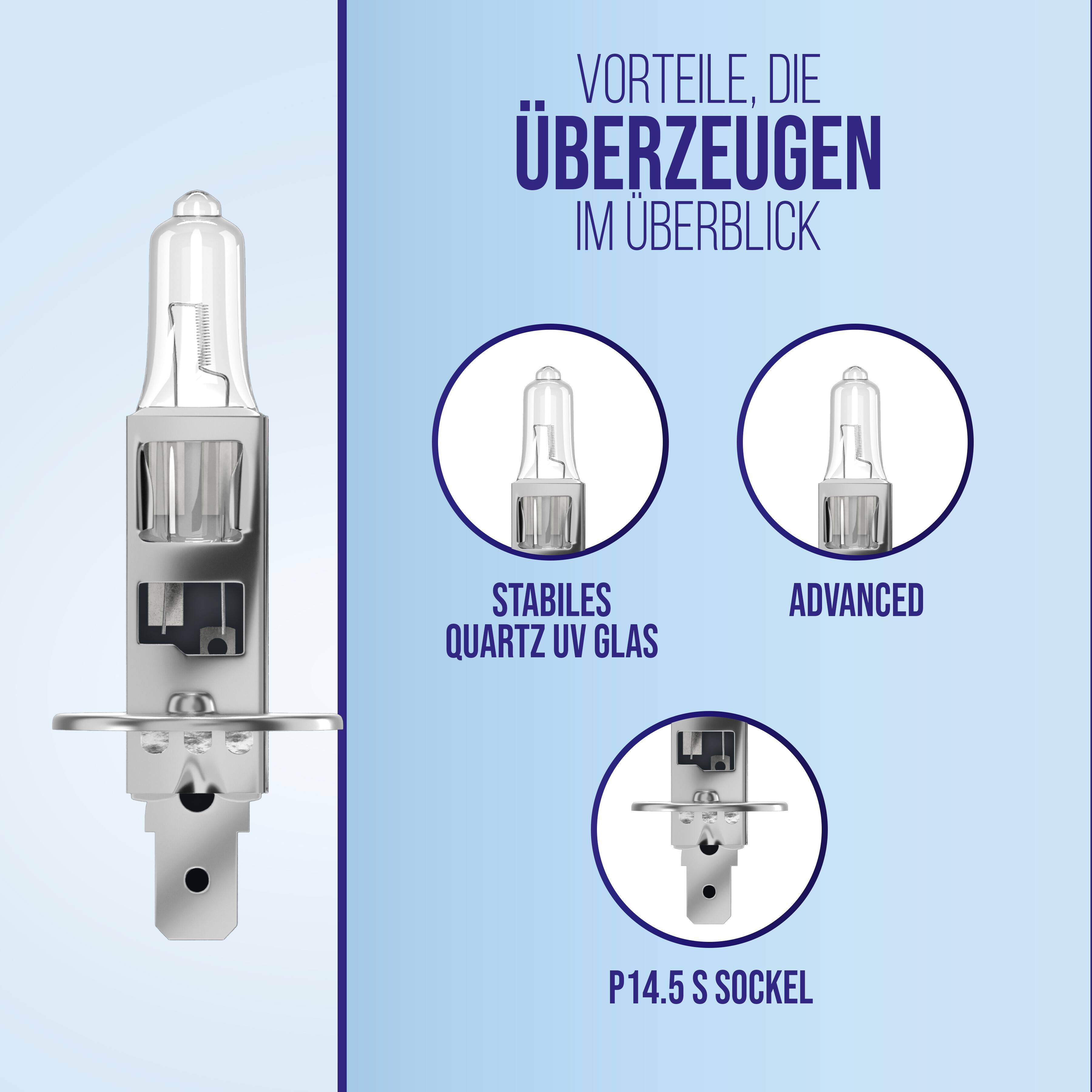 Produktvergleichsgrafik mit einer Halogenlampe und dem Text „Vorteile, die überzeugen im Überblick
