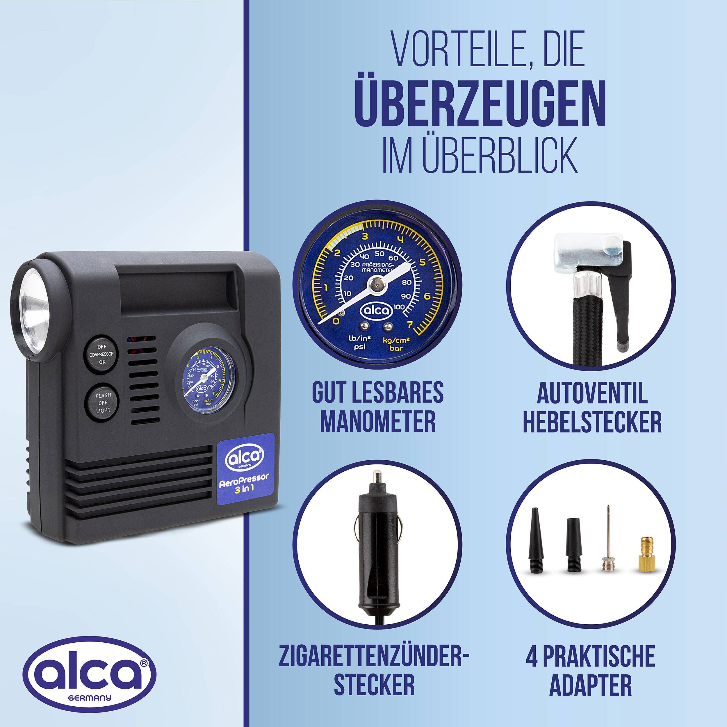 Infografik eines Alca-Reifenaufpumpers mit Vorteilen: Gut lesbares Druckmessgerät, Autoventil-Hebelbefestigung, Zigarettenanzünder-Stecker und 4 praktische Adapter.