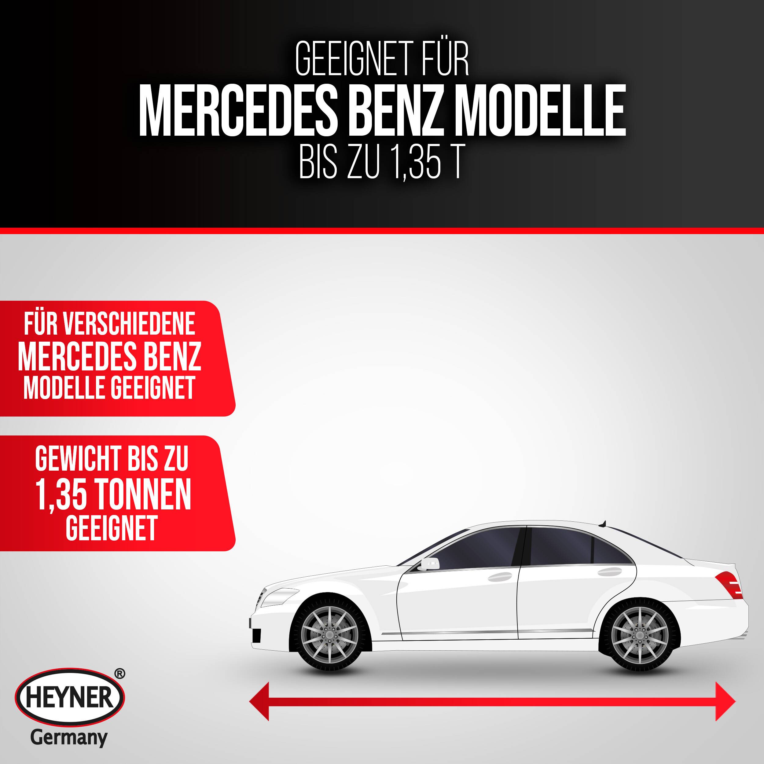 HEYNER® Scherenwagenheber 1,3 t für Mercedes-Benz ML GL GLE GLC S-Klasse Hubhöhe bis 420 mm, 17 mm Ratsche mit Rechts-