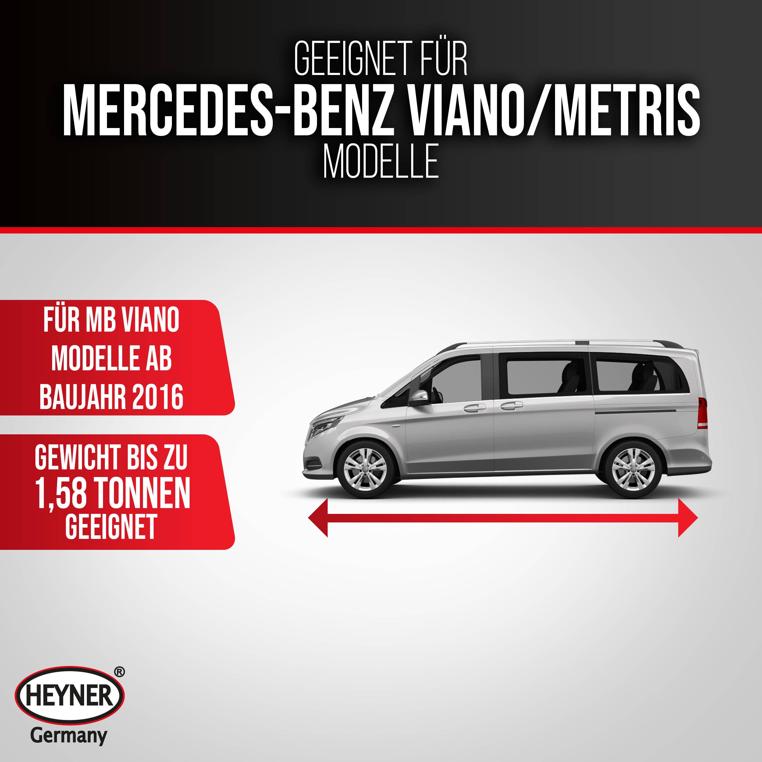 Infografik, die einen Mercedes-Benz Viano/Metris-Transporter mit deutschem Text zeigt, der besagt, dass er für Viano-Modelle ab 2016 und Fahrzeuge bis 1,58 Tonnen geeignet ist.