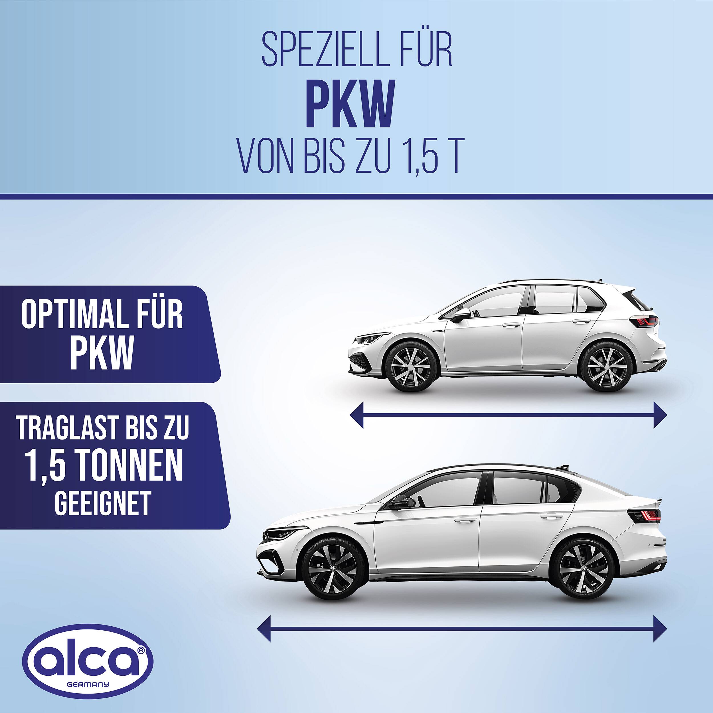 SPEZIELL FÜR PKW VON BIS ZU 1,5 T