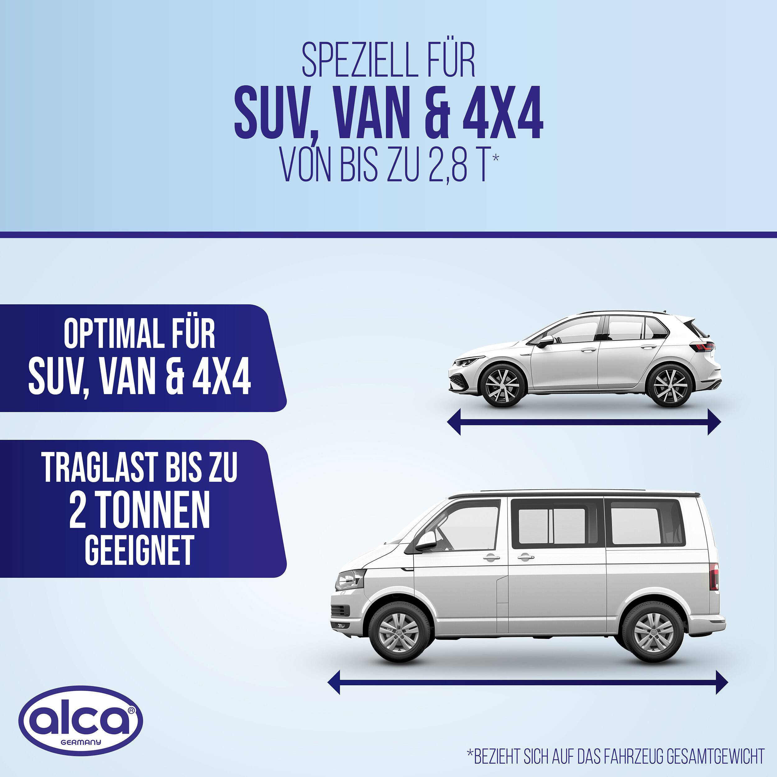 alca® Scherenwagenheber 2 t, Hubhöhe 115-415 mm, TÜV-Zertifiziert drehbarer Sattel, höhenverstellbar, mit