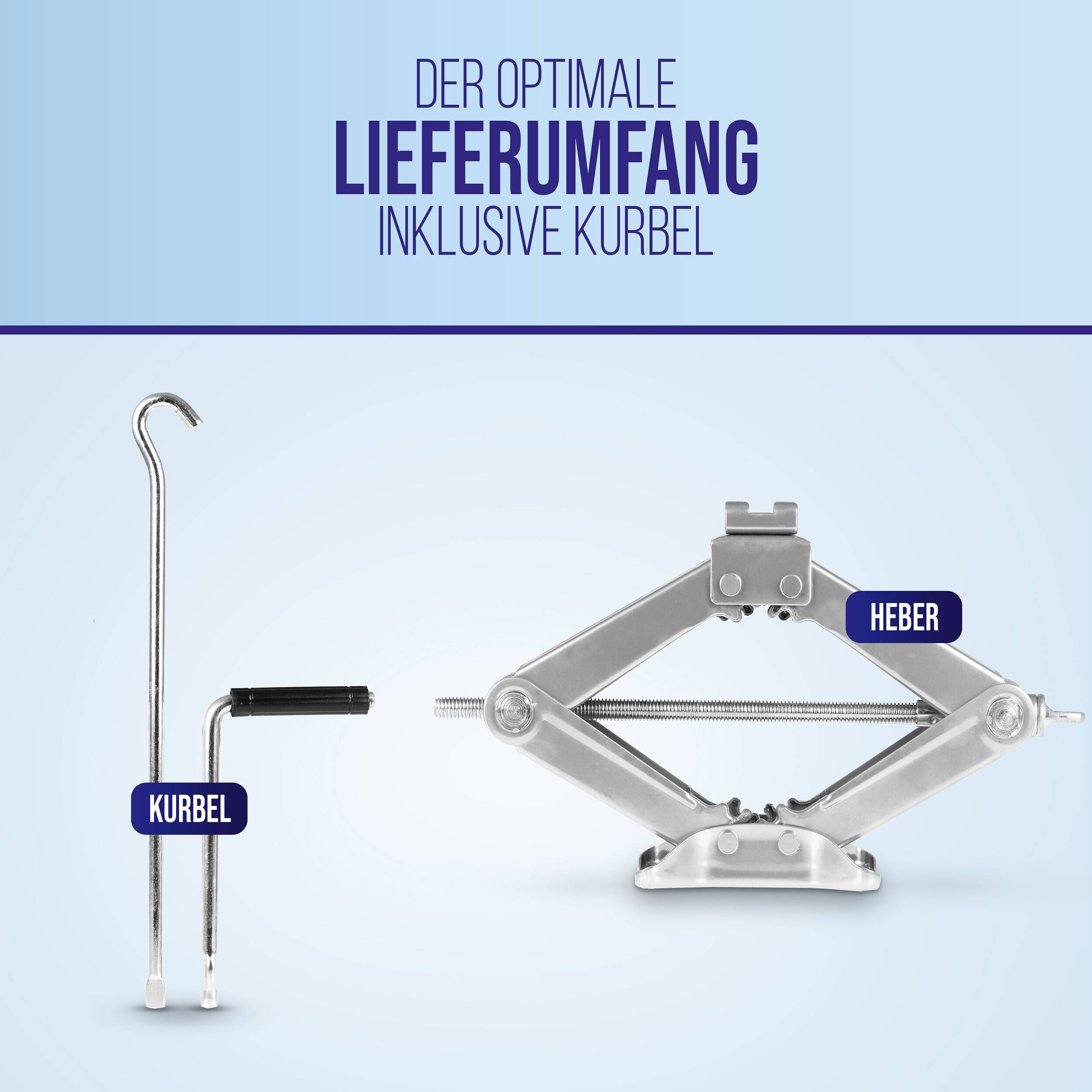 Diagramm eines Wagenheber-Kits mit der Bezeichnung „DER OPTIMALE LIEFERUMFANG INKLUSIVE KURBEL