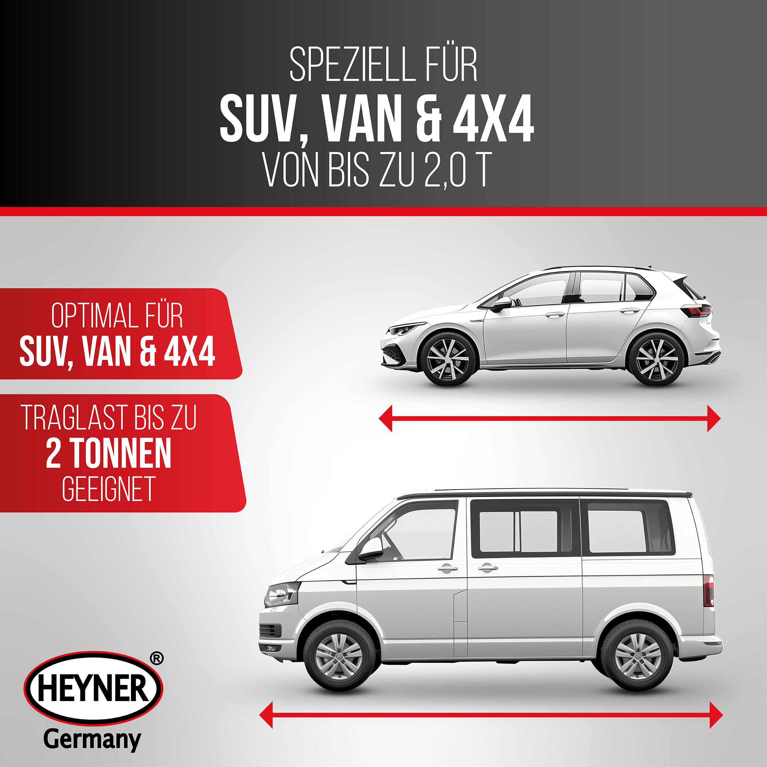 HEYNER® Scherenwagenheber 2 t, 320-442 mm Hubhöhe, TÜV-Zertifiziert inkl. Kurbel, Gummiauflage & Tasche, für Auto