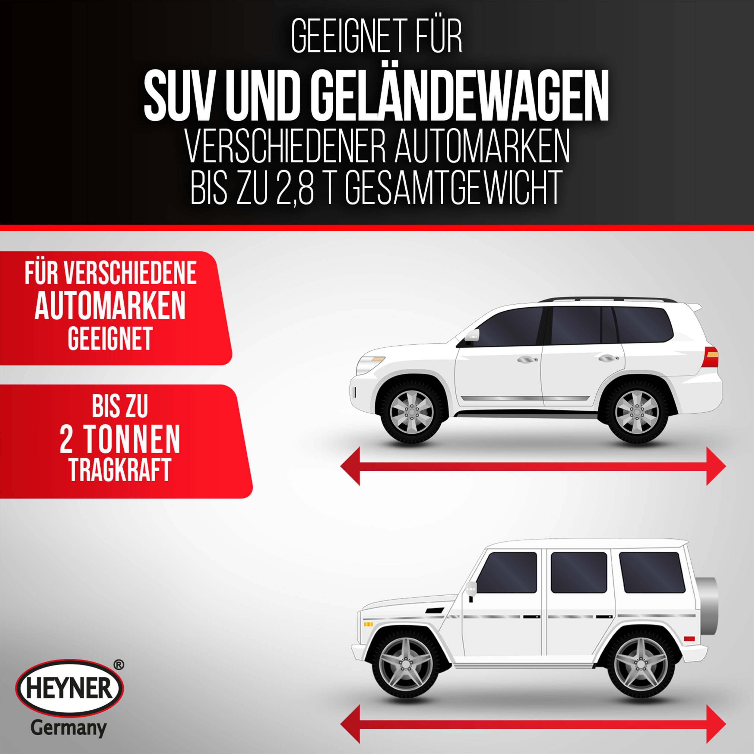 HEYNER® Scherenwagenheber 2t Wagenheber inkl. Tasche I 17mm Ratsche I Kurbel und Gummiauflage I Hubhöhe: 98-442 mm
