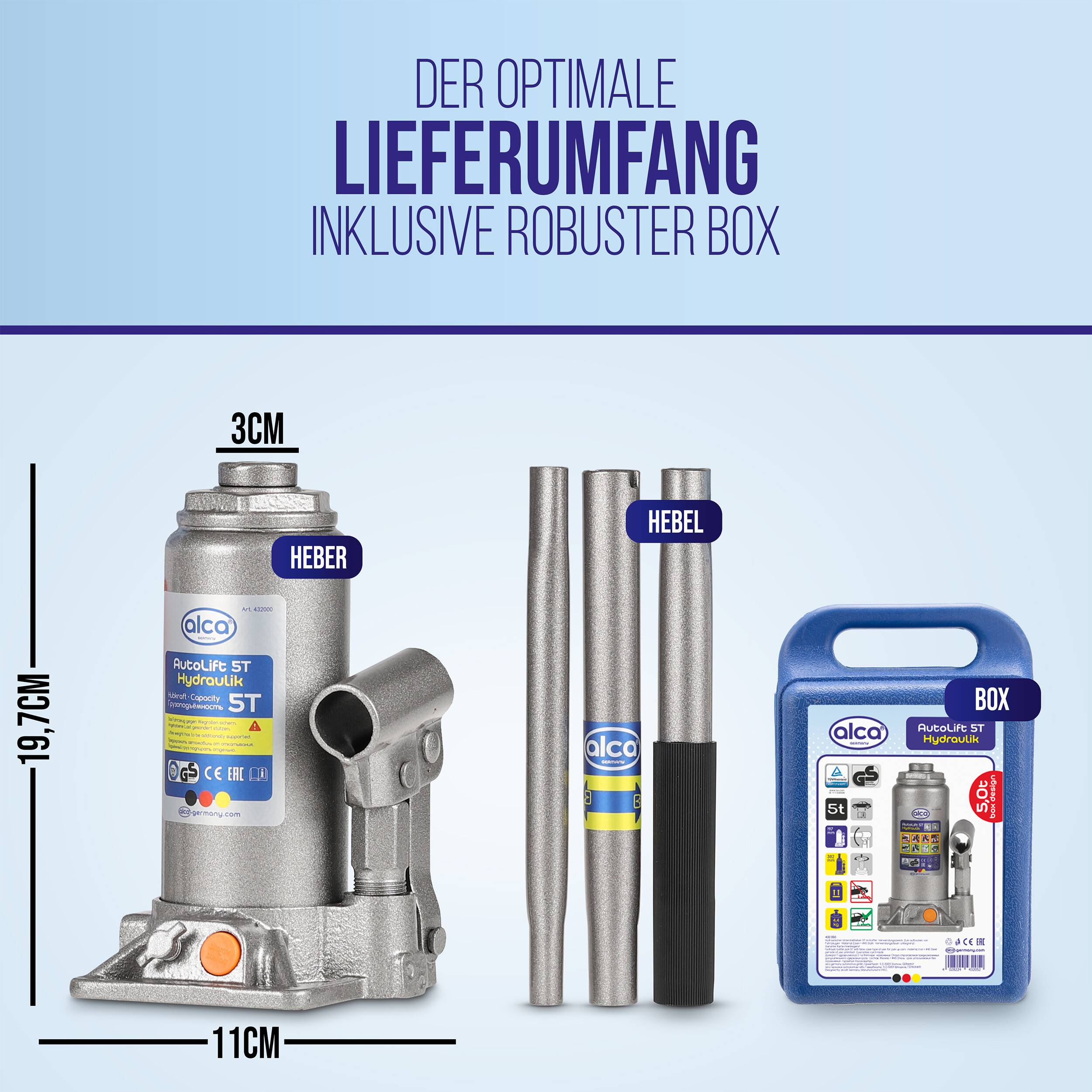 Infografik zeigt den idealen Lieferumfang: einen hydraulischen Wagenheber ('Heber'), zwei Hebergriffe und eine robuste Aufbewahrungsbox ('Box') mit den Abmessungen 19,7 cm Höhe, 11 cm Breite und 3 cm Oberseite.