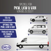 alca® Wagenheber Unterstellheber hydraulischer 20t Stempel-Wagenheber für LKW/PKW Hubhöhe 24,4-44,9cm alca® Wagenheber Unterstellheber hydraulischer 20t Stempel-Wagenheber für LKW/PKW Hubhöhe 24,4-44,9cm