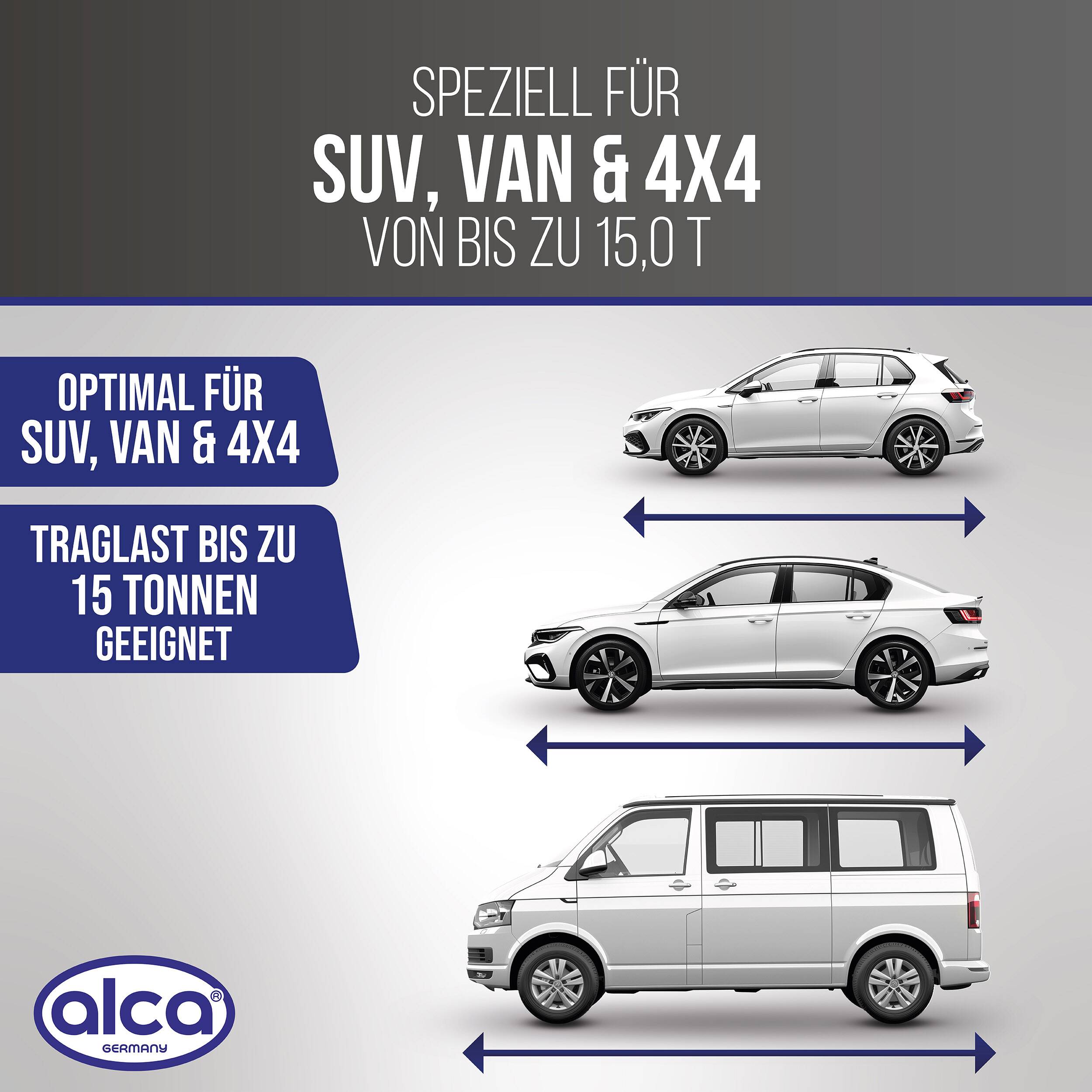 Spezielle Unterstützung für SUV, Van & 4x4 bis zu 15 Tonnen Traglast. Drei Fahrzeuge in der Seitenansicht illustrieren die Eignung.