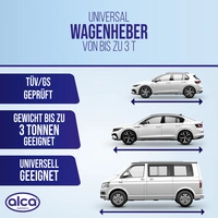alca® Wagenheber Unterstellheber hydraulischer 3t Stempel-Wagenheber für SUV/PKW Hubhöhe 19,5-38cm alca® Wagenheber Unterstellheber hydraulischer 3t Stempel-Wagenheber für SUV/PKW Hubhöhe 19,5-38cm