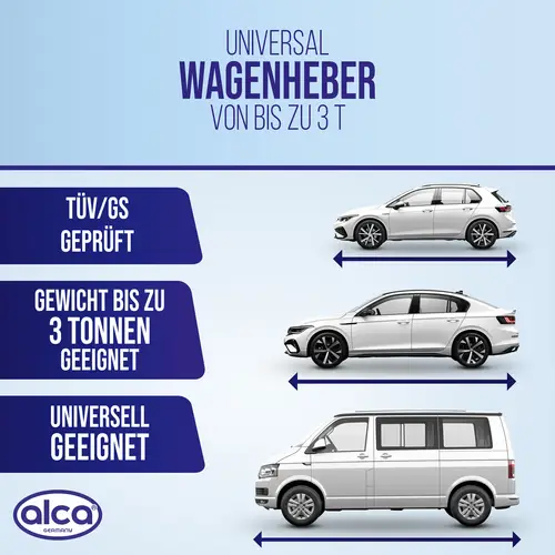 alca® Wagenheber Unterstellheber hydraulischer 3t Stempel-Wagenheber für SUV/PKW Hubhöhe 19,5-38cm alca® Wagenheber Unterstellheber hydraulischer 3t Stempel-Wagenheber für SUV/PKW Hubhöhe 19,5-38cm