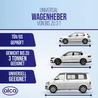 alca® Unterstellheber hydraulisch Wagenheber 3t Stempel-Wagenheber für SUV/PKW Hubhöhe 19,5-38cm alca® Unterstellheber hydraulisch Wagenheber 3t Stempel-Wagenheber für SUV/PKW Hubhöhe 19,5-38cm