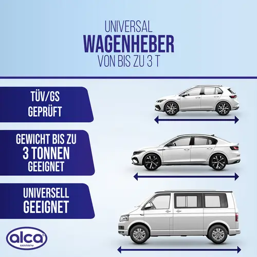 alca® Unterstellheber hydraulisch Wagenheber 3t Stempel-Wagenheber für SUV/PKW Hubhöhe 19,5-38cm alca® Unterstellheber hydraulisch Wagenheber 3t Stempel-Wagenheber für SUV/PKW Hubhöhe 19,5-38cm