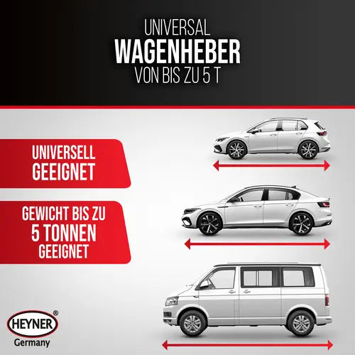 HEYNER® Doppelhub-Unterstellheber hydraulischer Wagenheber 5t Stempel-Wagenheber für SUV/PKW Hubhöhe 22,2-50cm HEYNER® Doppelhub-Unterstellheber hydraulischer Wagenheber 5t Stempel-Wagenheber für SUV/PKW Hubhöhe 22,2-50cm