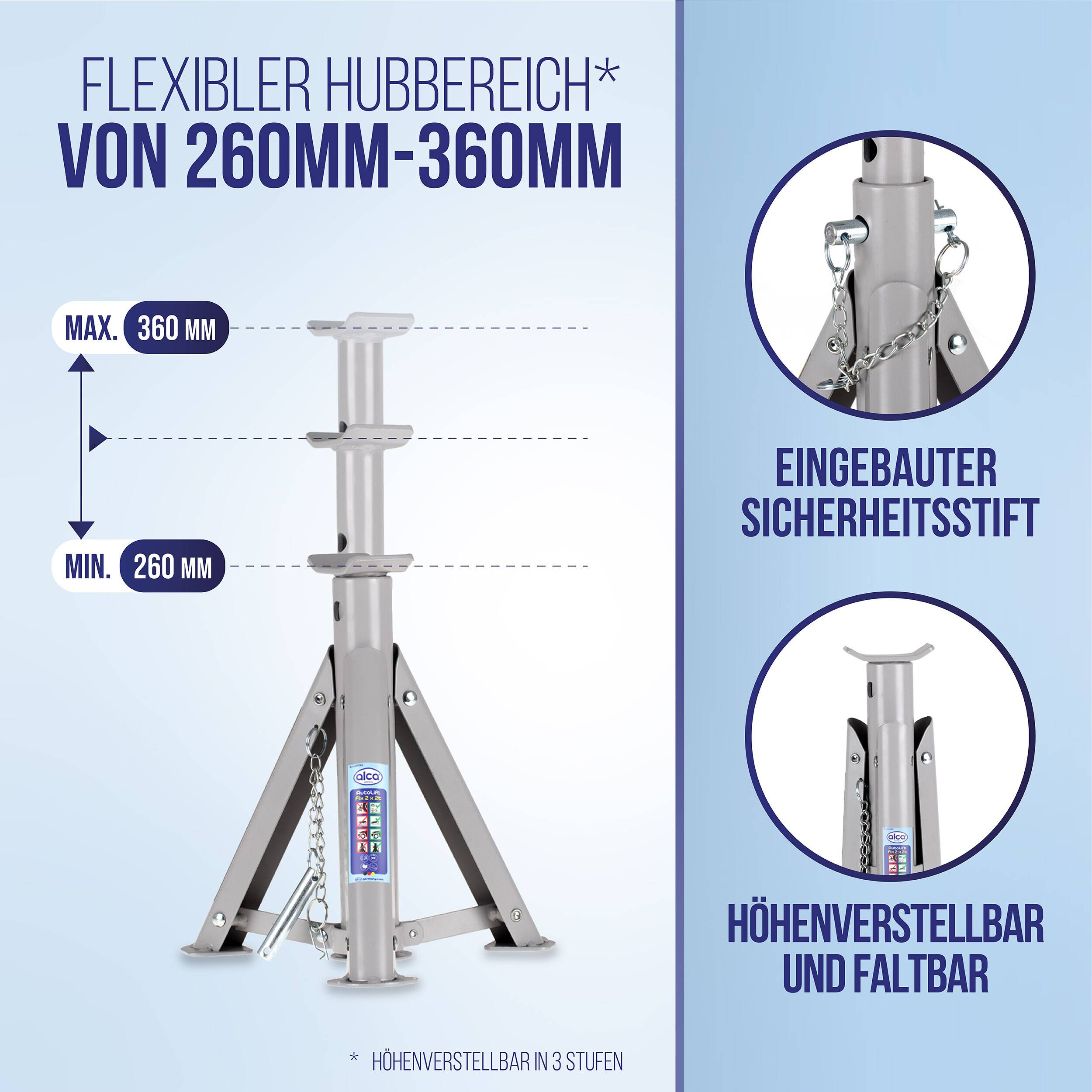 Infografik eines verstellbaren Dreibeinstativs mit flexibler Stützhöhe von 260 mm bis 360 mm, zeigt Sicherungsstift und faltbares höhenverstellbares Design.