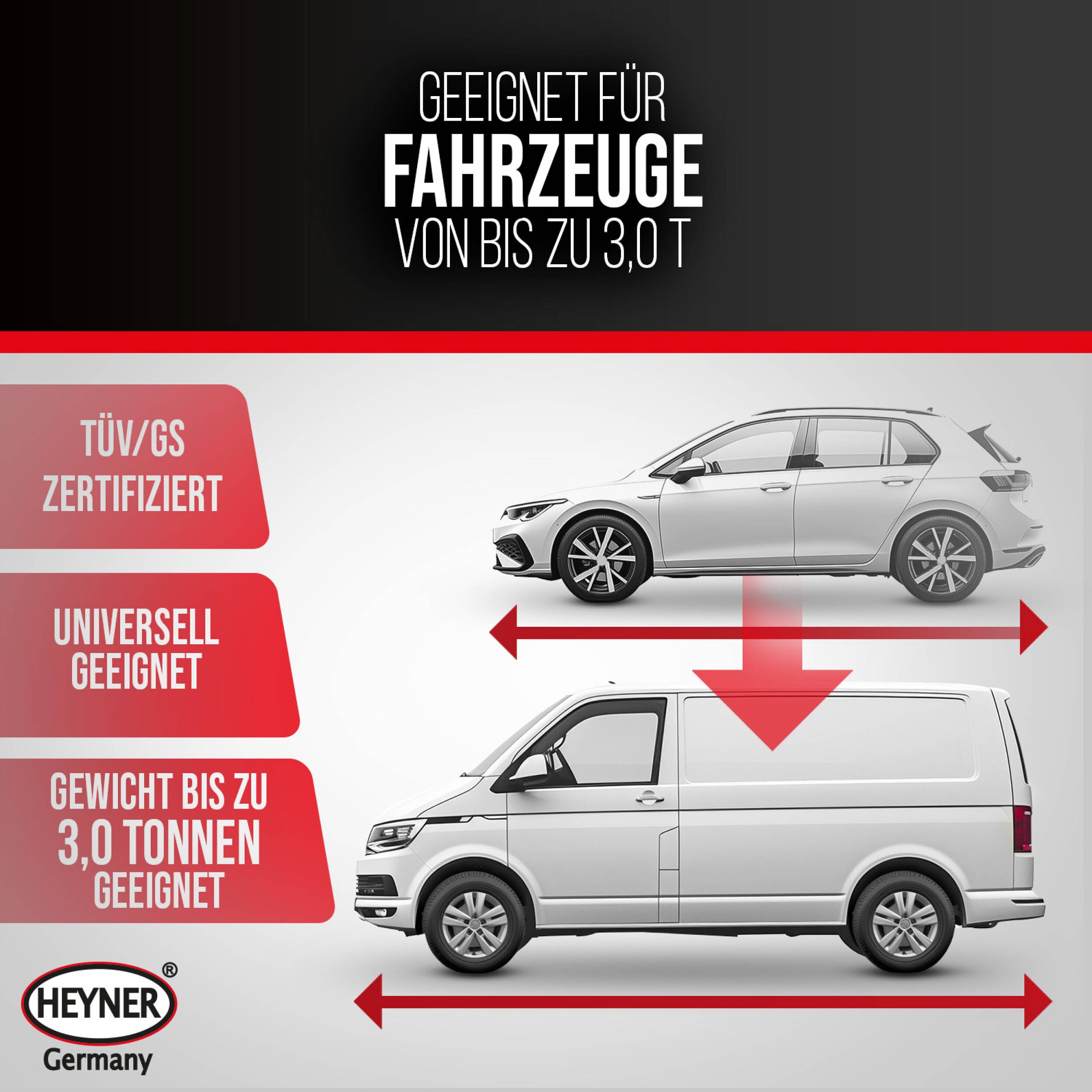 HEYNER® Unterstellbock TÜV/GS, Stützbock, Stützfuß, höhenverstellbar, Stahl 3000kg Traglast, 2er Set